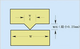 1554713206478233.jpg 圖一.jpg